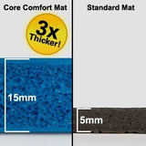 BeachBody Core Comfort Mat