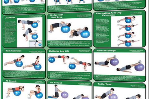 Stability Ball Exercises Poster - Core